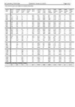 383_XE268H_PC3003_Page_5.jpg 383_XE268H_PC3003_Page_5.jpg