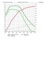 383_XE268H_PC3003_Page_6.jpg 383_XE268H_PC3003_Page_6.jpg