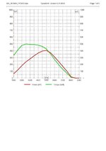 383_XE268H_PC3003_Page_7.jpg 383_XE268H_PC3003_Page_7.jpg