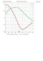 383_XE268H_PC3003_Page_8.jpg 383_XE268H_PC3003_Page_8.jpg