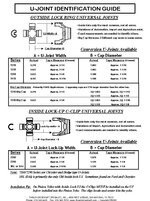 U-Joint%20identification%20guide.jpg U-Joint%20identification%20guide.jpg