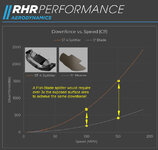 SplitterTunnel Downforce.jpg SplitterTunnel Downforce.jpg