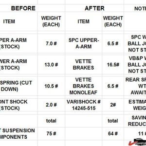 Suspension Weight Redux.jpg