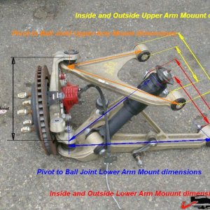 Hub Upright Wishbones Measures words.jpg